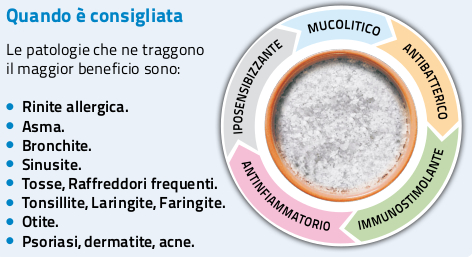 Benefici delle grotte di sale